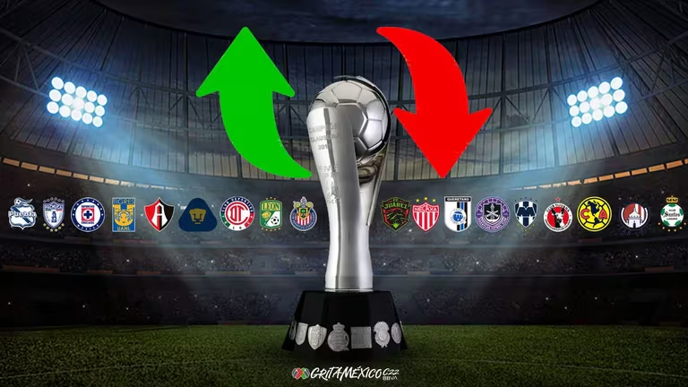  Liga MX: así va la tabla general de posiciones